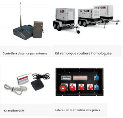 indust